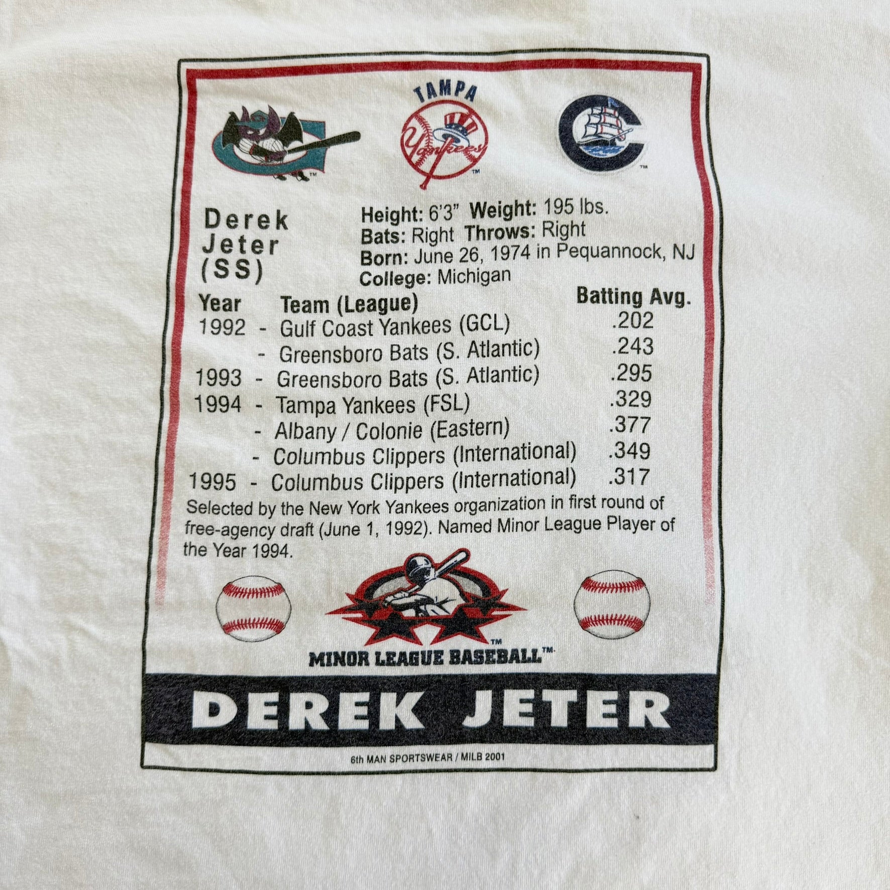 J- Vintage '01 New York Yankees Derek Jeter MLB Pro Player Minor League Graphic Tee - M
